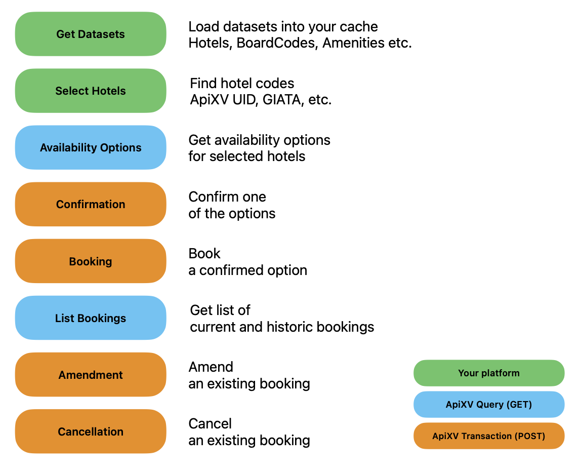 Pasted image 20250107104722.png